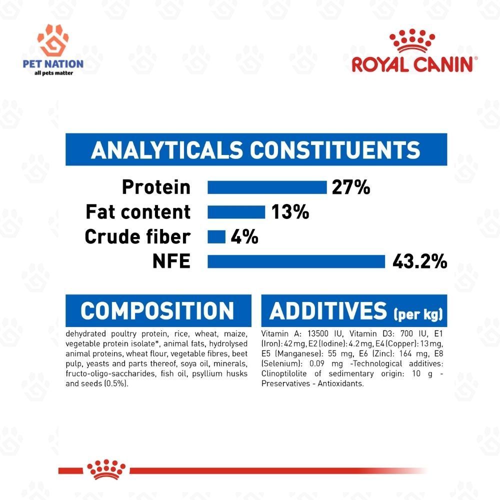 Royal Canin Indoor 27 Adult Dry Cat Food