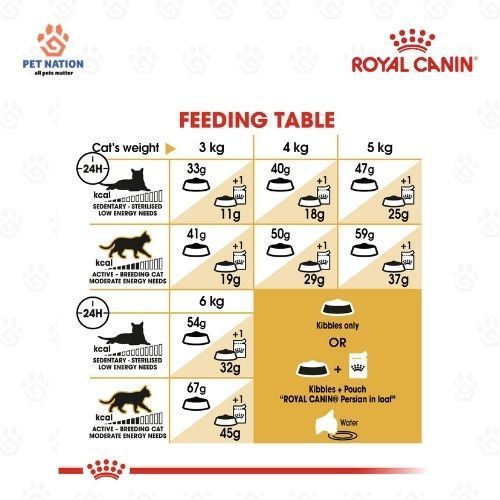 Royal Canin Persian Adult Dry Cat Food 2KG