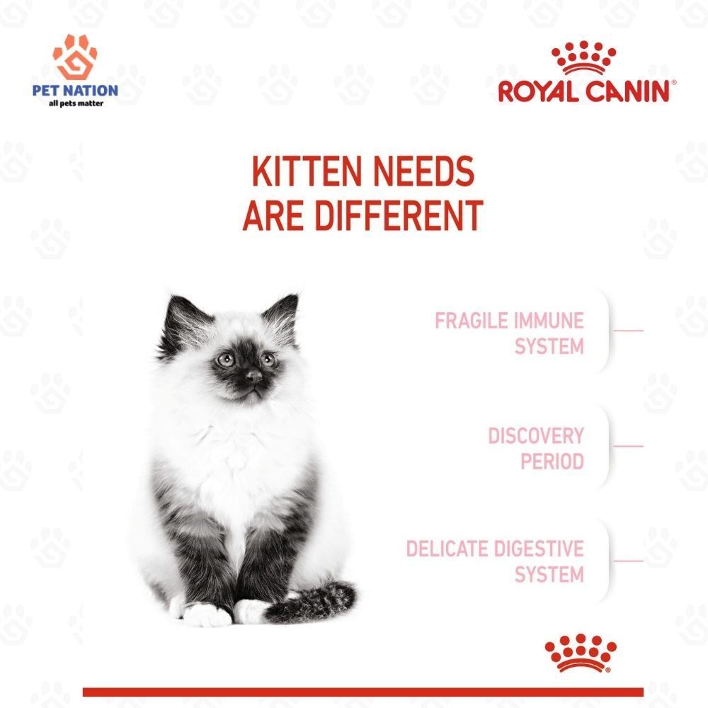 Royal Canin Kitten 36 Dry Cat Food 400G/2KG