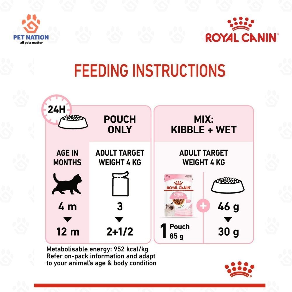 Royal Canin Kitten Instinctive Gravy Wet Cat Food 85g x 12
