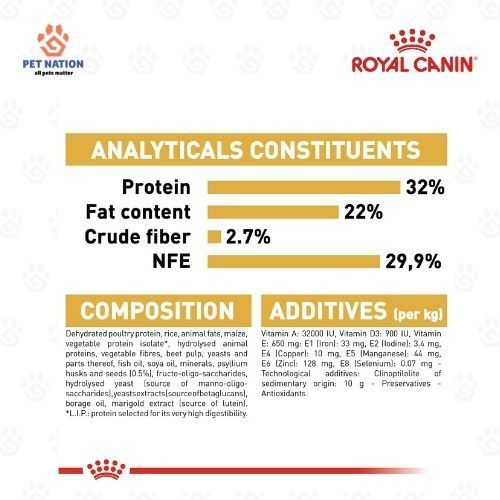 Royal Canin Persian Kitten 2KG/10KG Dry Cat Food