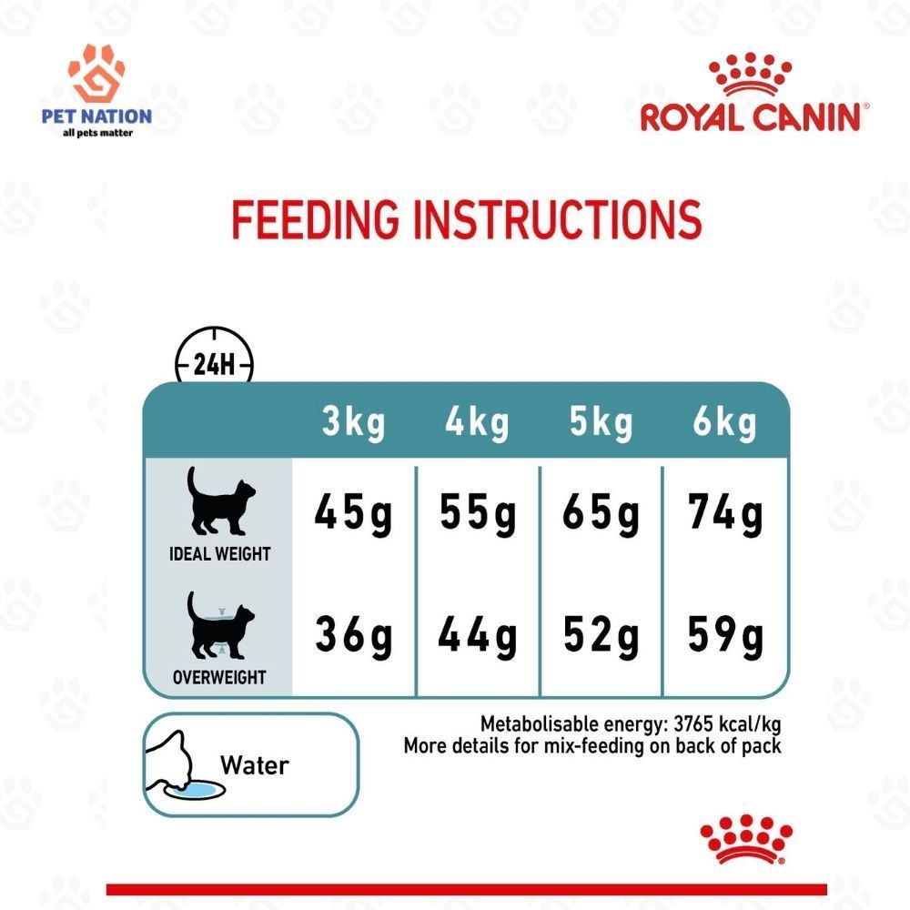 Royal Canin Hairball Care Adult Dry Cat Food 2KG/10KG