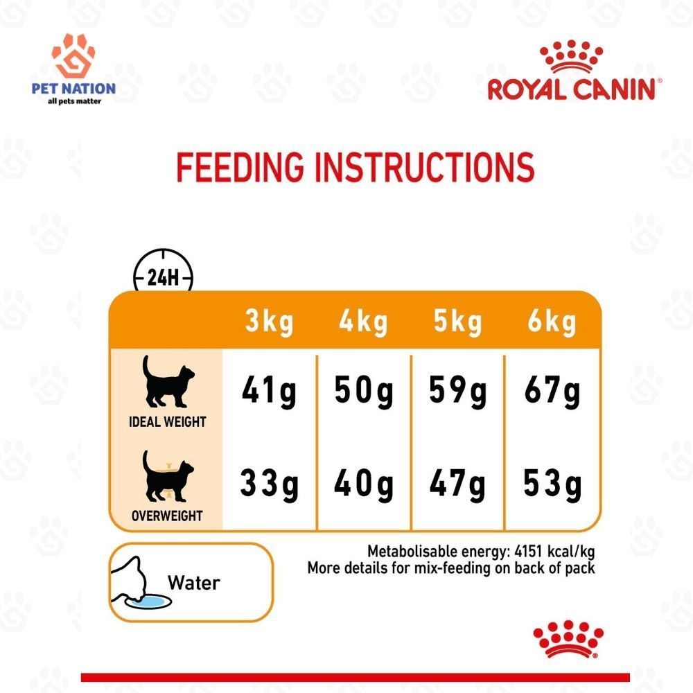 Royal Canin Hair & Skin Care 2KG/10KG Adult Dry Cat Food