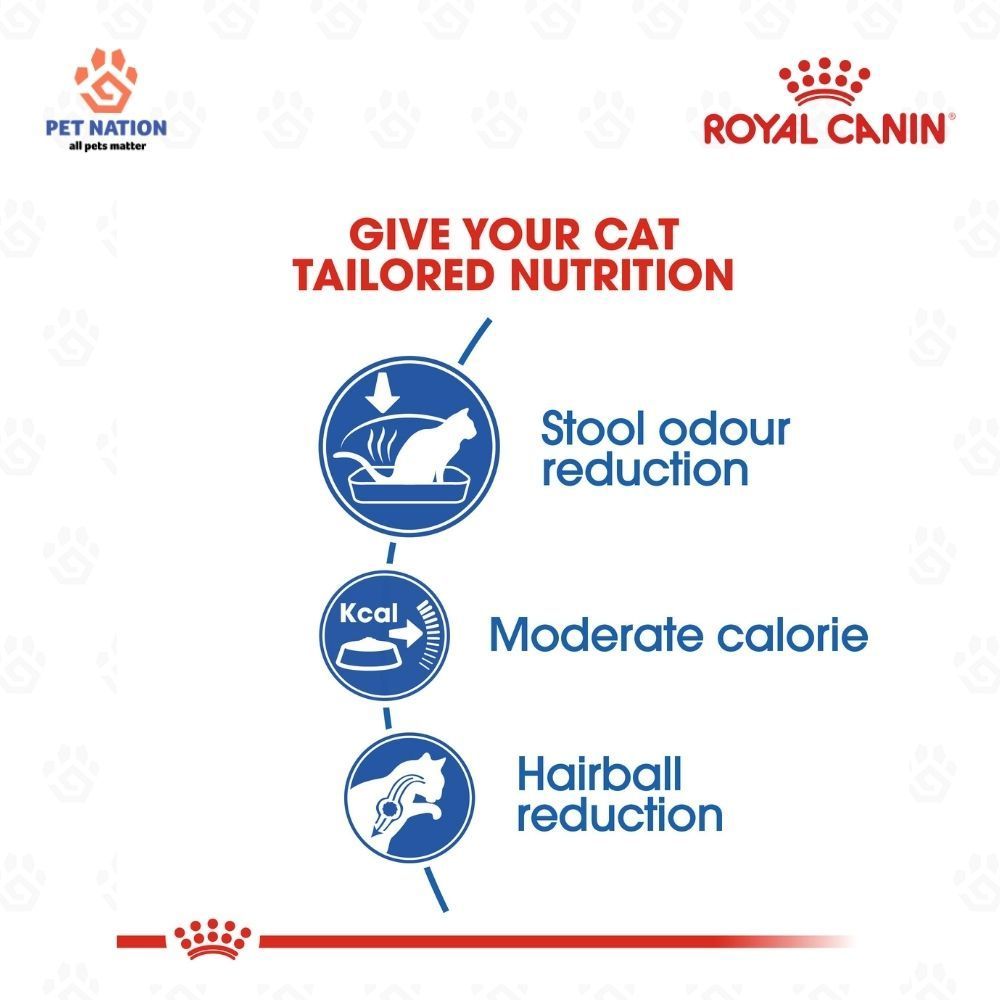 Royal Canin Indoor 27 Adult Dry Cat Food