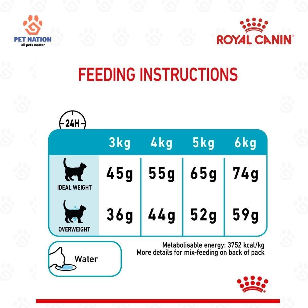 Royal Canin Urinary Care Adult Dry Cat Food 400g/2KG