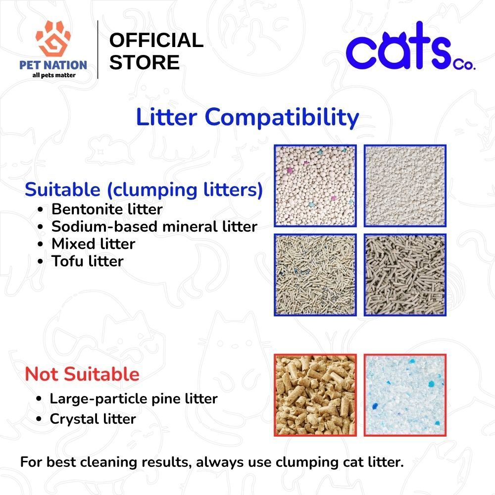 Self-Cleaning Smart Cat Litter Box