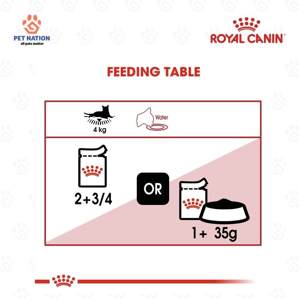 Royal Canin Instinctive Gravy Adult Wet Cat Food 85g x 12